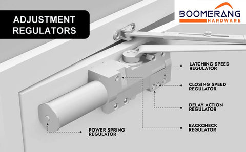 Extra Heavy Duty Designer Auto Commercial Door Closer - Boomerang D9016- Surface Mounted, Grade 1, Cast Iron, UL 3 Hour Fire Rated & ADA for High Abuse & Extreme Traffic Doors, Aluminum/Silver